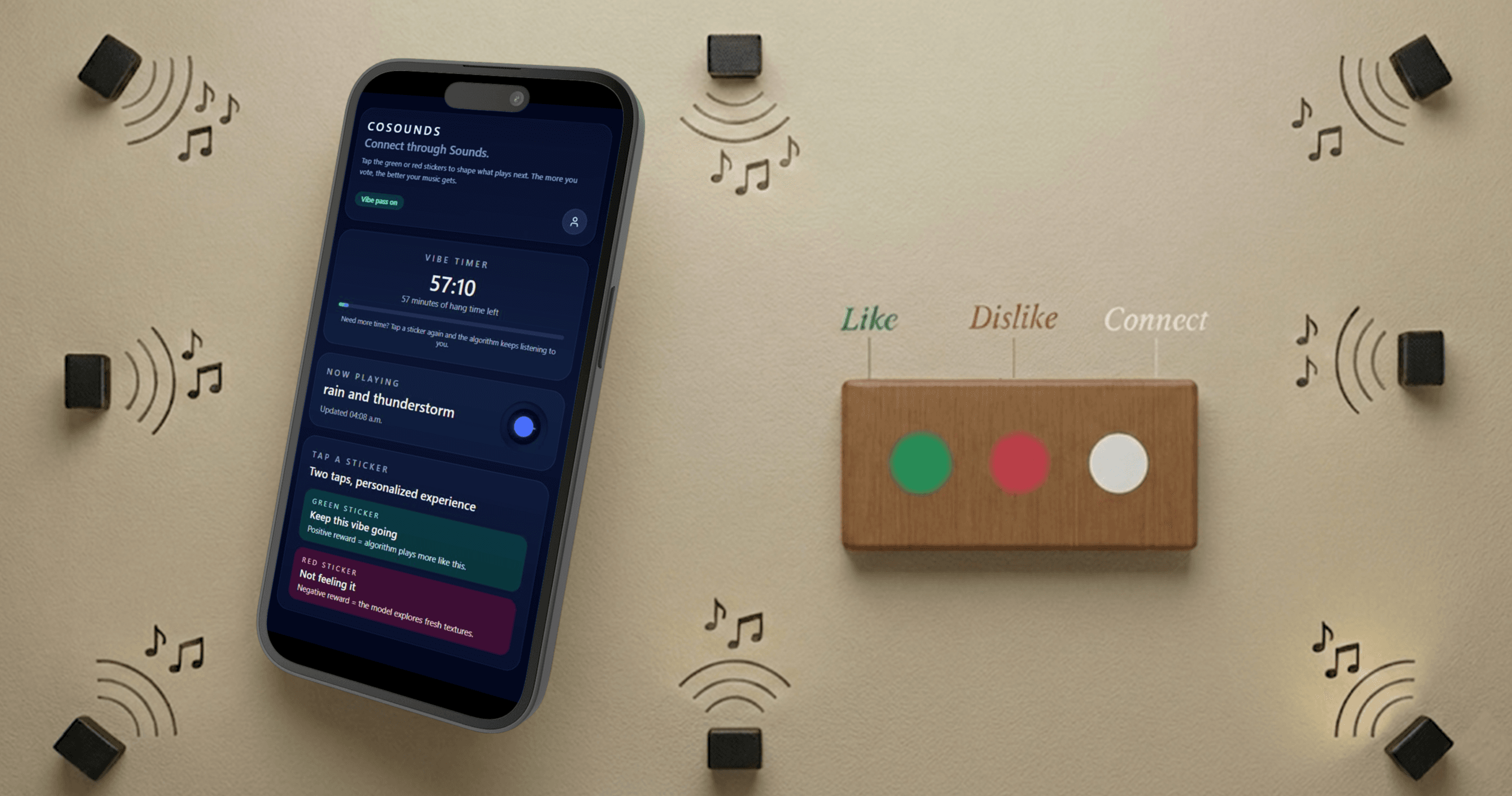 CoSounds Project
